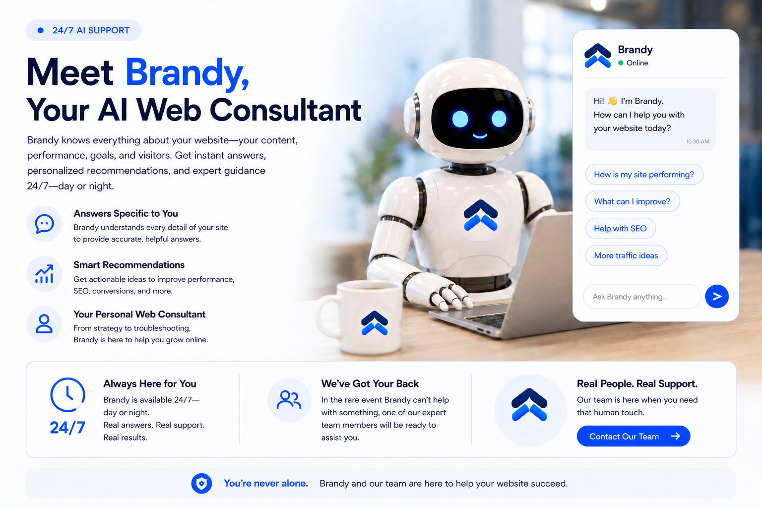 Meet Brandy, BrandLift's always-available AI website consultant for performance, SEO, and growth guidance.